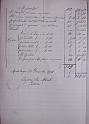 1911-12-30 spese funebri al soldato Luigi Pirola caduto a Tripoli il 3-11-1911 -02